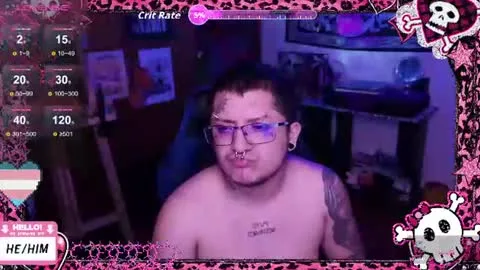Live thumbnail for ftmbiggestclit