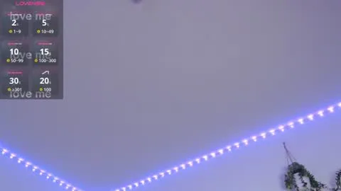 Live thumbnail for labrinthteasing